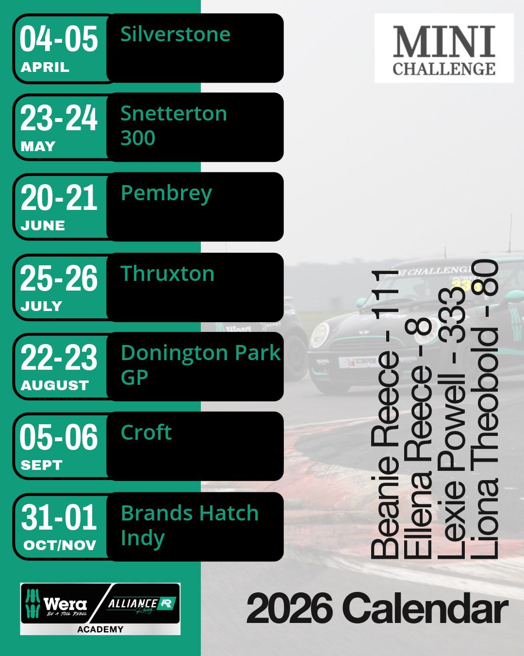 MINI Challenge