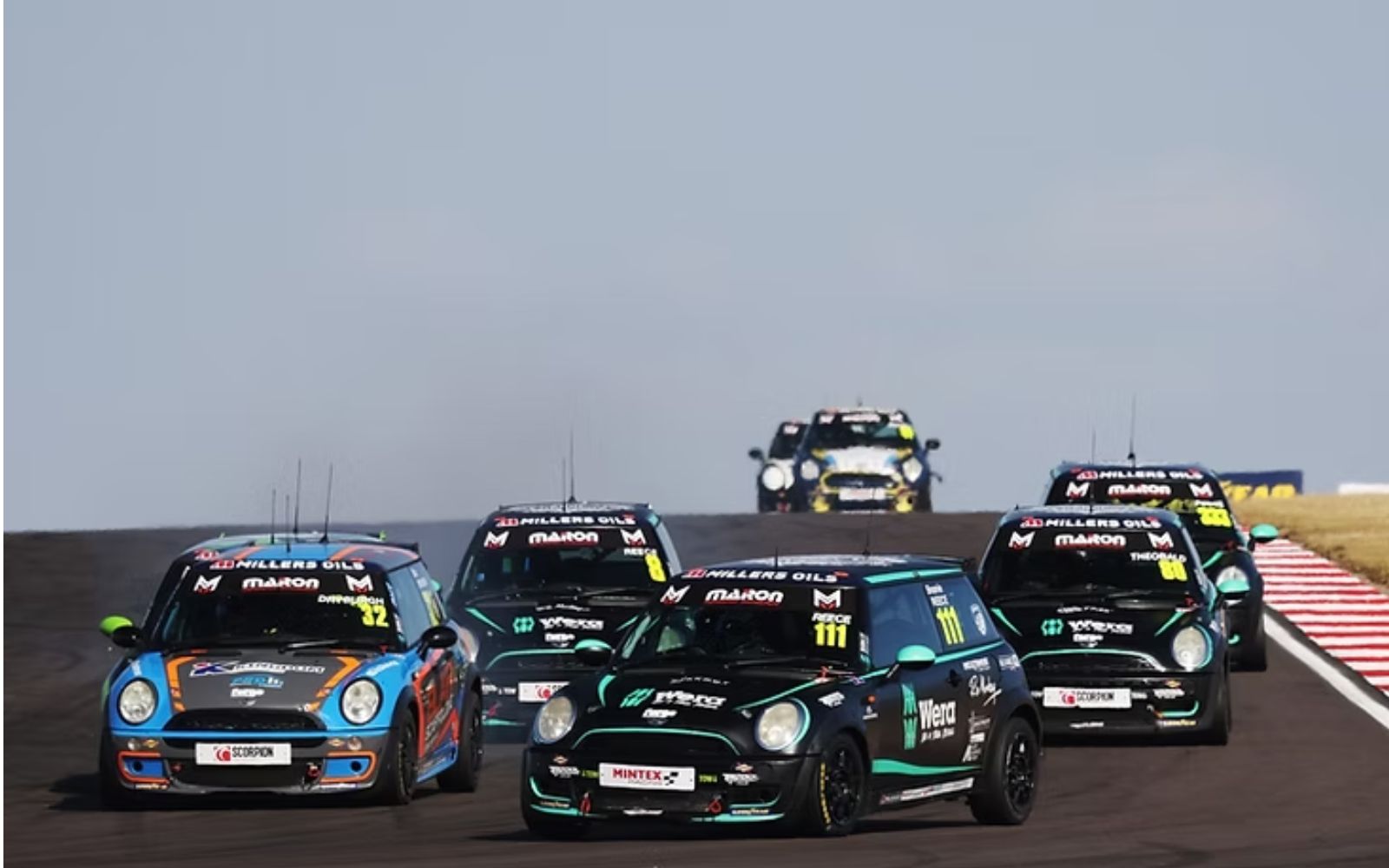 Mini challenge 2