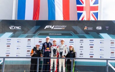 Round 6 – Spanish F4 Championship | Circuito de Navarra